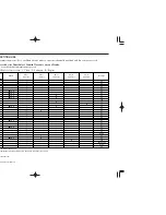 Preview for 33 page of Honda CRF450X 2007 Owner'S Manual