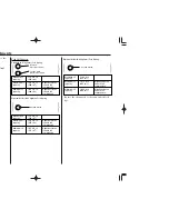 Preview for 123 page of Honda CRF450X 2007 Owner'S Manual