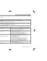 Preview for 132 page of Honda CRF450X 2007 Owner'S Manual