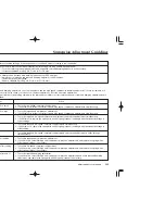 Preview for 134 page of Honda CRF450X 2007 Owner'S Manual