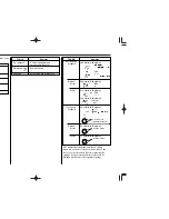 Preview for 167 page of Honda CRF450X 2007 Owner'S Manual