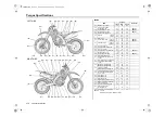 Preview for 180 page of Honda CRF450X 2020 Owner'S Manual & Competition Handbook