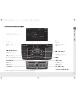 Предварительный просмотр 19 страницы Honda Crosstour 2014 Owner'S Manual