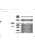 Предварительный просмотр 292 страницы Honda Crosstour 2014 Owner'S Manual