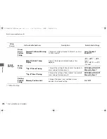 Предварительный просмотр 298 страницы Honda Crosstour 2014 Owner'S Manual