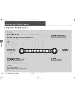 Preview for 155 page of Honda crosstour 2015 Quick Reference Manual