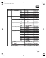 Предварительный просмотр 27 страницы Honda CSX 06 Manual