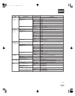 Предварительный просмотр 35 страницы Honda CSX 06 Manual