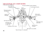 Preview for 137 page of Honda CTX200 Owner'S Manual