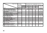 Preview for 183 page of Honda CTX200 Owner'S Manual