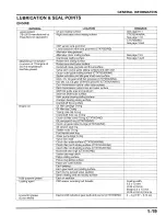 Предварительный просмотр 25 страницы Honda CTX700D Service Manual