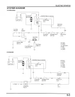 Предварительный просмотр 145 страницы Honda CTX700D Service Manual