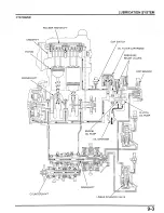 Предварительный просмотр 191 страницы Honda CTX700D Service Manual