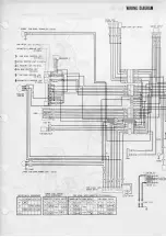 Предварительный просмотр 9 страницы Honda CX500 1978 Shop Manual