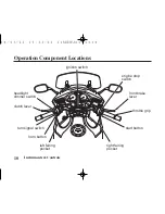 Предварительный просмотр 17 страницы Honda Deauville NT700V 2010 Owner'S Manual