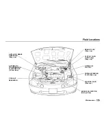 Предварительный просмотр 125 страницы Honda Del Sol 1995 Owner'S Manual