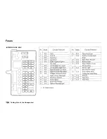 Предварительный просмотр 193 страницы Honda Del Sol 1997 Reference Owner'S Manual