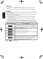 Preview for 18 page of Honda DP72104Z Owner'S Manual