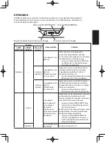 Preview for 19 page of Honda DP72104Z Owner'S Manual