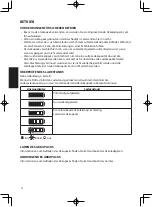 Preview for 24 page of Honda DP72104Z Owner'S Manual