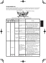 Preview for 27 page of Honda DP72104Z Owner'S Manual