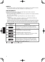 Preview for 34 page of Honda DP72104Z Owner'S Manual