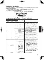 Preview for 35 page of Honda DP72104Z Owner'S Manual