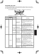 Preview for 43 page of Honda DP72104Z Owner'S Manual