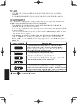 Preview for 50 page of Honda DP72104Z Owner'S Manual