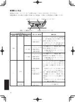 Preview for 58 page of Honda DP72104Z Owner'S Manual