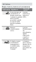 Предварительный просмотр 46 страницы Honda DPW3660XA Owner'S Manual