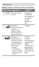 Предварительный просмотр 48 страницы Honda DPW3660XA Owner'S Manual