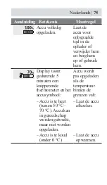 Предварительный просмотр 79 страницы Honda DPW3660XA Owner'S Manual