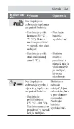 Предварительный просмотр 107 страницы Honda DPW3660XA Owner'S Manual