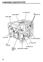 Предварительный просмотр 10 страницы Honda EB2500X Owner'S Manual