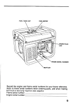 Предварительный просмотр 11 страницы Honda EB2500X Owner'S Manual