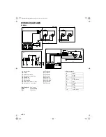 Предварительный просмотр 10 страницы Honda ECM2800 Owner'S Manual