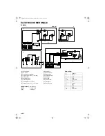 Предварительный просмотр 34 страницы Honda ECM2800 Owner'S Manual