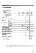 Preview for 20 page of Honda EG1000Z Owner'S Manual