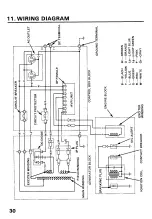 Preview for 33 page of Honda EG1000Z Owner'S Manual