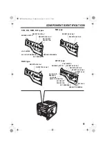 Предварительный просмотр 12 страницы Honda EG6500CXS Owner'S Manual