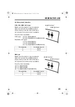 Предварительный просмотр 26 страницы Honda EG6500CXS Owner'S Manual