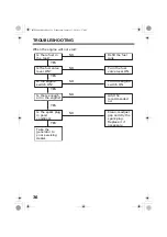 Предварительный просмотр 39 страницы Honda EG6500CXS Owner'S Manual