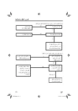 Предварительный просмотр 132 страницы Honda EG6500CXS Owner'S Manual