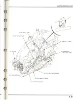 Предварительный просмотр 11 страницы Honda Elite 50 LX Service Manual