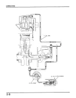 Предварительный просмотр 16 страницы Honda Elite CH 150 H Service Manual