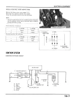 Предварительный просмотр 184 страницы Honda Elite CH 150 H Service Manual