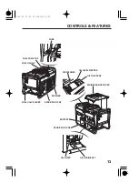 Предварительный просмотр 15 страницы Honda EM10000 Owner'S Manual