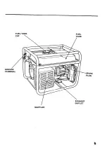 Preview for 7 page of Honda EM1600X Owner'S Manual