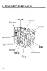 Предварительный просмотр 5 страницы Honda EM1800 Owner'S Manual